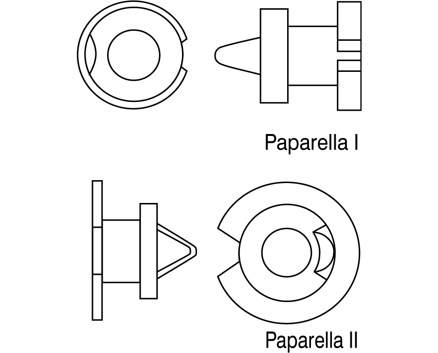 Paparella Style